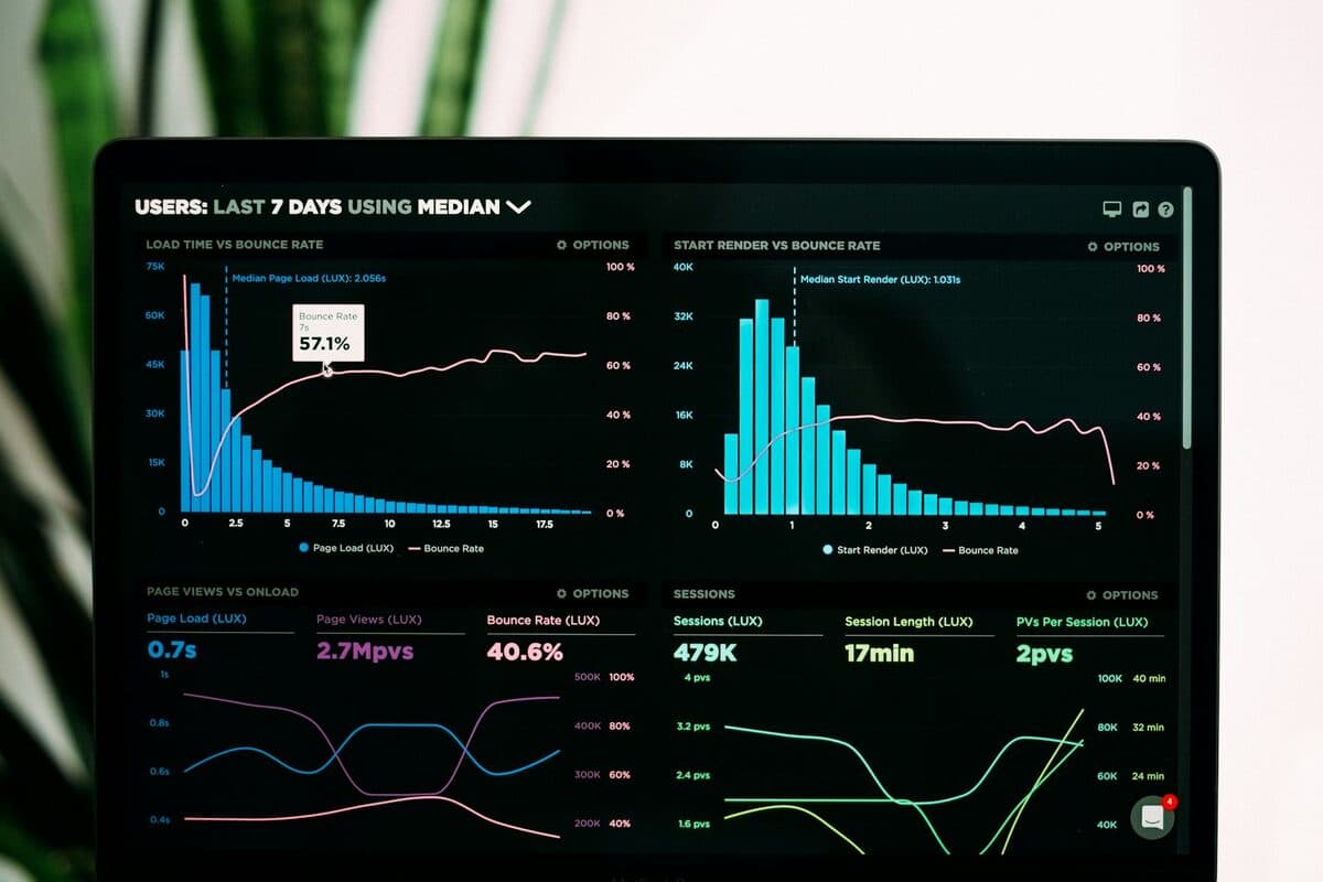 GAINS + NetSuite: AI Demand Planning & Auto Replenishment integration